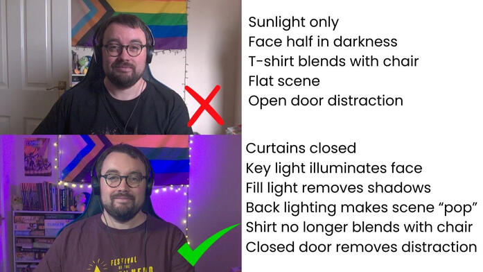 How to Light Yourself for Video